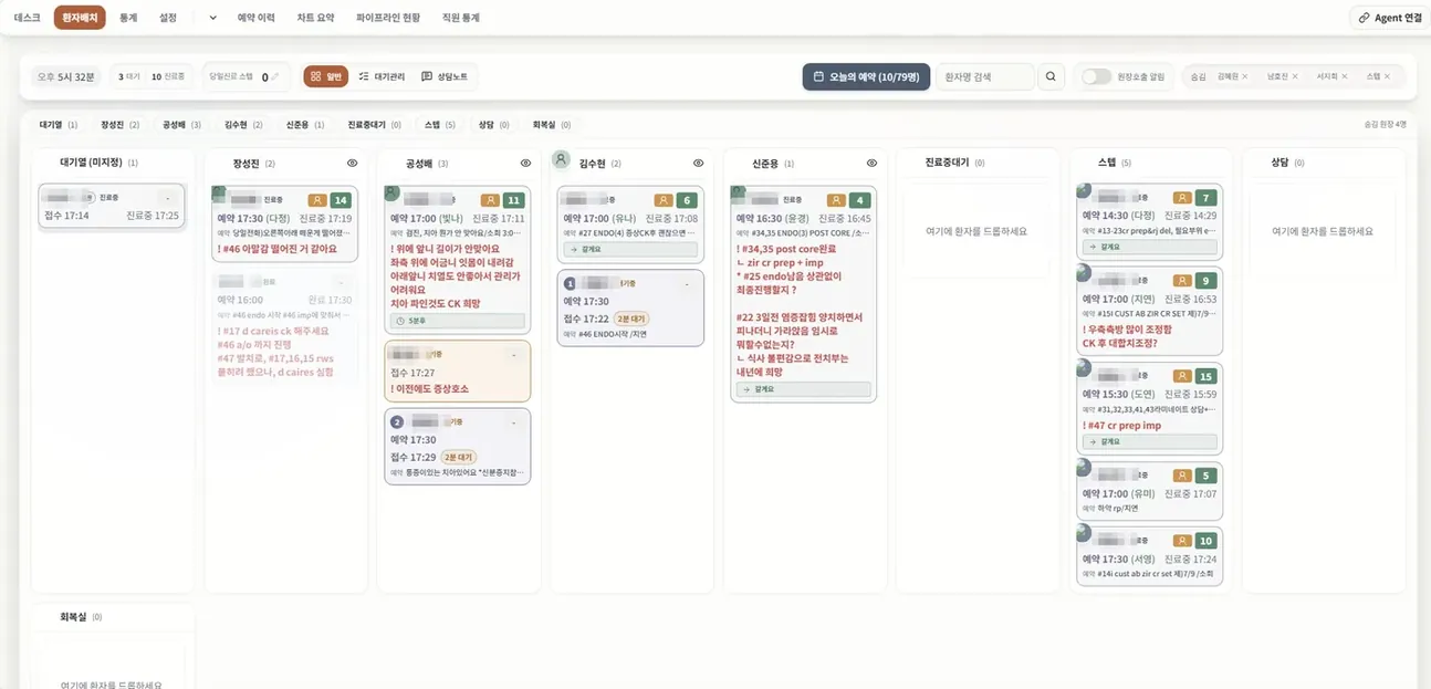 데스크 환자배치 보드 실제 화면 — 대기열부터 원장별 컬럼·진료중대기·스텝·상담·회복실까지 환자 카드 분포와 진료 타이머