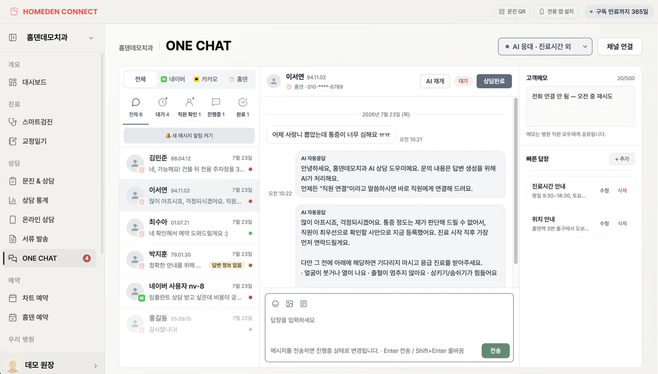 ONE CHAT 통합 인박스 실제 화면 — 왼쪽에 전체·네이버·카카오·홈덴 채널 탭과 대화 목록 6건, 가운데 환자 문의와 AI 자동응답 대화, 오른쪽에 고객메모와 빠른답장